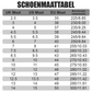 🔥Légáteresztő borjúbőr🔥Klasszikus kényelmes bőrcipő férfiaknak