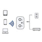 Hi-Fi sztereó Bluetooth audioadapter AUX/Cinch kimenettel