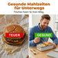 🍱 🔋 Elektromos uzsonnásdoboz USB töltéssel – Önmelegítő és könnyű – Tökéletes munkába, iskolába és utazáshoz ⚡